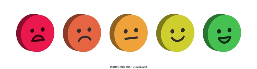 Emoticono isométrico. Escala de clasificación o escala de dolor en forma de emoticonos. De carita roja a verde. Clipart vector aislado en fondo blanco.	