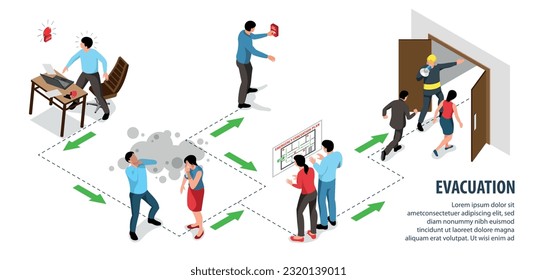 Isometric evacuation alarm flowchart with people rescuing fire vector illustration