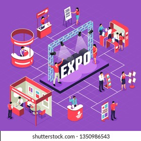 Composición de diagrama de flujo de exposición isométrica con imágenes aisladas de las cabinas de exhibición son personas y escenario para ilustración vectorial de rendimiento