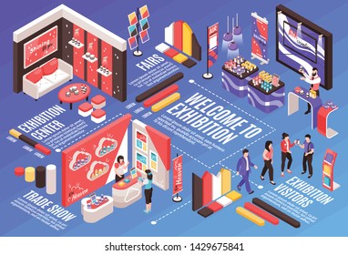 Isometric expo stand horizontal composition with infographic elements text captions dashed lines and exhibition booth design vector illustration