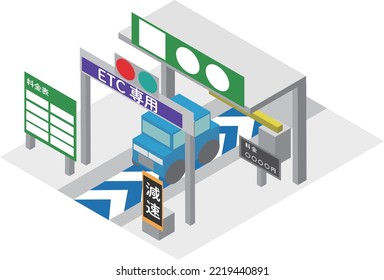 Isometric expressway ETC dedicated lane.
translation：Toll list, ETC only, deceleration, toll 〇〇〇〇 yen