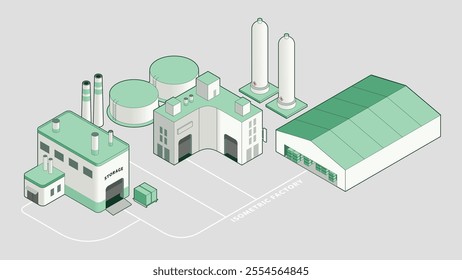 Isometric factory buildings, plant site, industrial storage