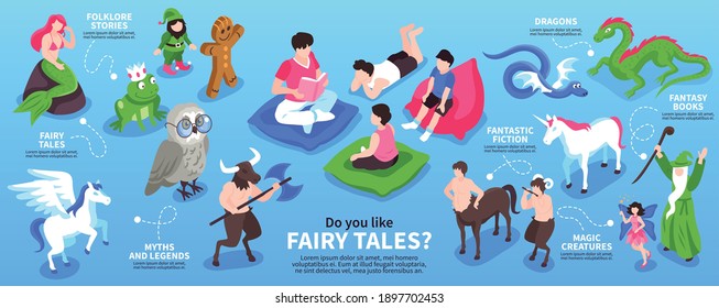 Isometric fairy tale story infographics with characters of magic creatures animals people with books and text vector illustration