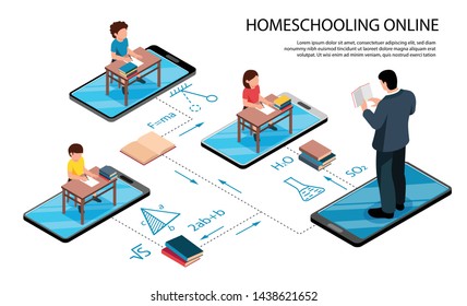 Isometric family homeschooling horizontal composition with editable text pupils at desks and teacher on smartphones top vector illustration