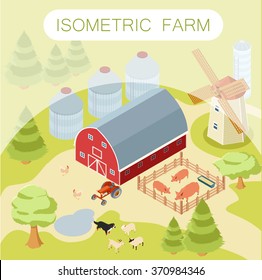 Isometric farm banner