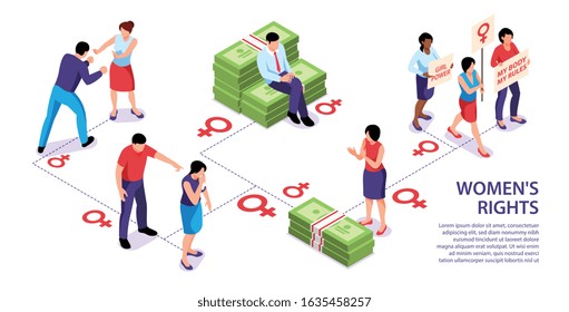Isometric feminism infographics with editable text and characters of men and women with banknotes and placards vector illustration