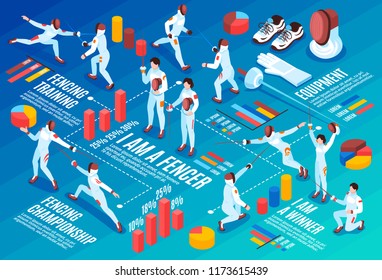 Isometric fencing horizontal composition of swordsman characters and equipment text phrases infographic shapes and graph elements vector illustration