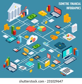 Isometric financial flowchart infographic with security reliability stability growth elements vector illustration