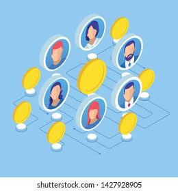 Isometric Financial Interaction, Global communication technology and telecommunication financial network