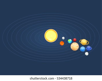 Isometric Flat 3D Concept Vector Solar System Showing Planets Around Sun