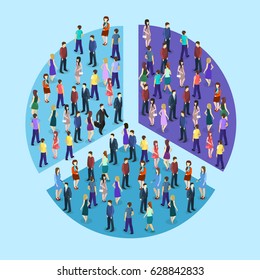 Isometric flat 3D isolated concept vector Infographic chart consisting of a crowd of people