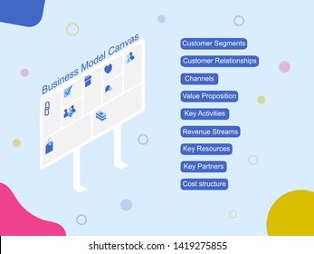 Isometric flat design of business model canvas on board with nine elements svg