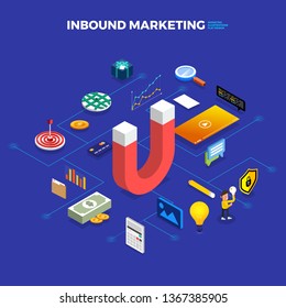 Isometric flat design concept inbound marketing. digital business solution for grab attention online consumer to finish conversion. Vector illustrate.