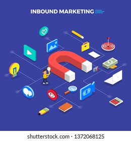 Isometric flat design concept inbound marketing. digital business solution for grab attention online consumer to finish conversion. Vector illustrate.