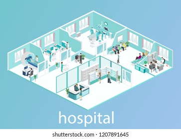 Interior isométrico y plano de la habitación del hospital, farmacia, consultorio médico, sala de espera, recepción, mri, operando. Médicos tratando al paciente. Ilustración vectorial 3D plana