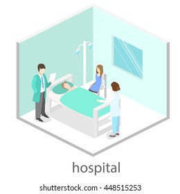Isometric flat interior of hospital room. Doctors treating the patient.