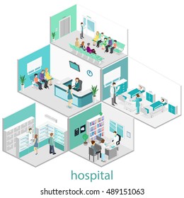 Isometric Flat Interior Of Hospital Room, Pharmacy, Doctor's Office, Waiting Room, Reception. Doctors Treating The Patient. Flat 3D Vector Illustration