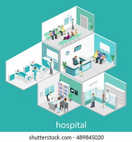 Isometric flat interior of hospital room, pharmacy, doctor's office, waiting room, reception. Doctors treating the patient. Flat 3D vector illustration