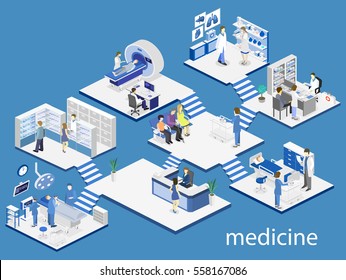 Interior isométrico y plano de la habitación del hospital, farmacia, consultorio médico, sala de espera, recepción, mri, operando. Médicos tratando al paciente. Ilustración vectorial 3D plana