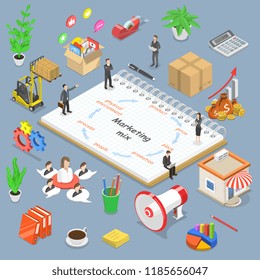 Isometric flat vector concept of marketing mix model, business concept strategy.
