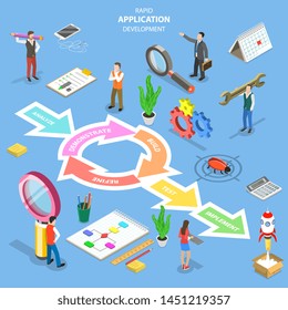 Isometric flat vector concept of rapid software application development model, RAD, engineering design approach with following steps analysis, demonstrate, build, refine, testing, implementation.