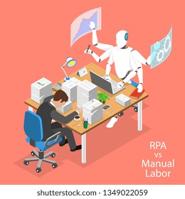 Isometric Flat Vector Concept Of RPA Vs Manual Labor, Robotic Process Automatisation, RPA, AI, Artificial Intelligence, Machine Learning.