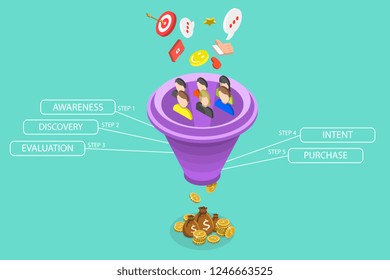 Isometric flat vector landing page template of conversion funnel, rate optimization, digital marketing strategy.