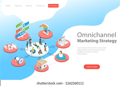 Isometric Flat Vector Landing Page Template Of Omnichannel, Several Communication Channels Between Seller And Customer, Digital Marketing, Online Shopping.