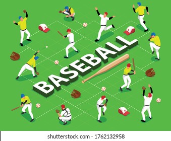 Isometric flowchart with baseball players and game equipment 3d vector illustration