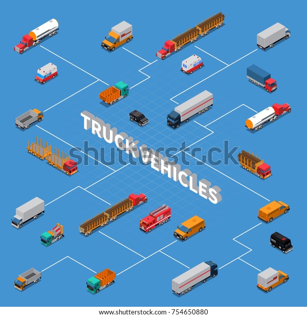 Isometric flowchart with fuel transportation, timber\
trucks, fire engine, lorries and minivans on blue background vector\
illustration  