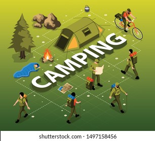 Isometric flowchart with hikers and equipment for camping on gradient green background 3d vector illustration
