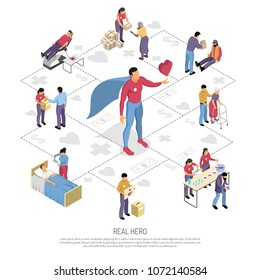 Isometric Flowchart With Superhero And Volunteers Feeding And Looking After Needy People 3d Vector Illustration