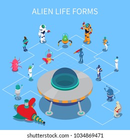 Isometric flowchart with various colorful alien life forms on blue background 3d vector illustration