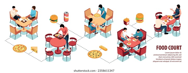 Isometrischer Lebensmittelhof horizontale Infografiken mit Menschen, die Junkfood essen Vektorgrafik