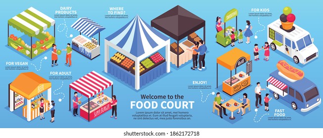 Isometric food courts fair infographics with images of market stalls vans and people with text captions vector illustration