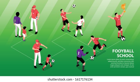 Isometric football soccer infographics with editable text and characters of young players with coaches and trophy vector illustration