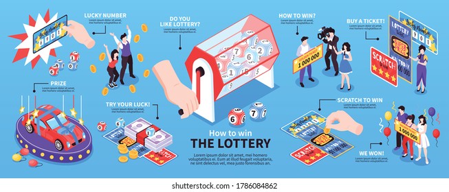 Isometric fortune lottery win infographics with characters of winners drawing balls and prize tickets with text vector illustration