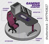 ISOMETRIC GAMING ROOM FOR GAMERS