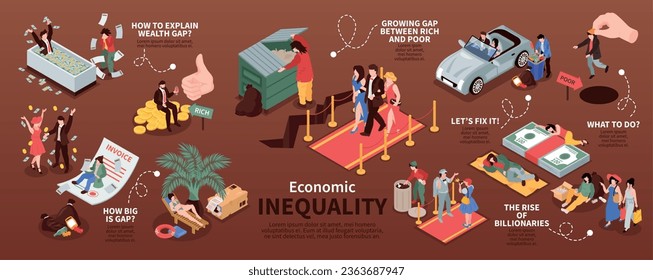 Isometric gap between rich and poor people infographics with wealth and poverty icons and editable text vector illustration