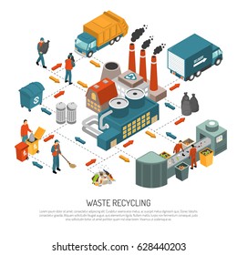 Isometric garbage recycling concept with scheme for processing waste from collection to recycling vector illustration