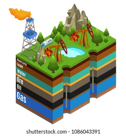 Isometric Gas Extraction Concept With Derricks Rig Truck And Different Layers Of Soil Isolated Vector Illustration