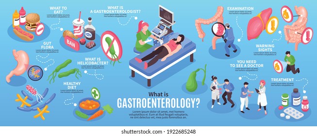 Isometric gastroenterology infographic set with what to eat gut flora healthy diet examination treatment and other descriptions vector illustration