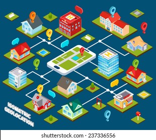 Isometric Geolocation Concept With 3d Buildings Connected With Mobile Phone Vector Illustration