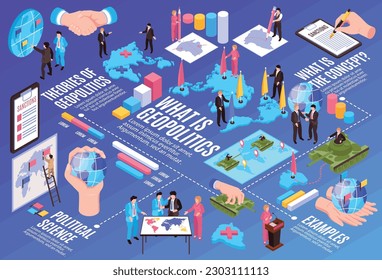 Isometric geopolitics horizontal composition of conceptual icons characters of politicians infographic bar charts elements and text vector illustration