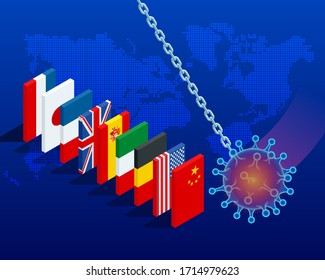 Isometric global economic impacts 2020. Coronavirus or COVID-19 pandemic global impact. Closed border, collapsed world market and economic crisis, panic and food shortages, distance work and studying.
