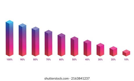 isometric graph bar progress infographic vector illustration, Graph bars with 10 20 30 40 50 60 70 80 90 100 percent height. 