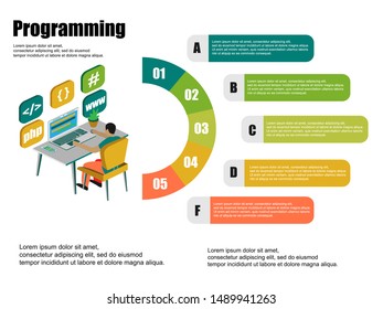 Isometric, great design for any purposes. Web site template. Infographic digital illustration. Vector graphic illustration. Business success. Vector 3d isometric illustration