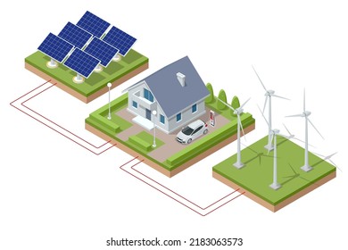 Isometrische grüne Energieindustrie. Intelligente Stadt mit Windturbinen, Solarpaneelen, Tankcontainern und Batterie. Nachhaltige erneuerbare Energien Windturbinen zur Stromerzeugung