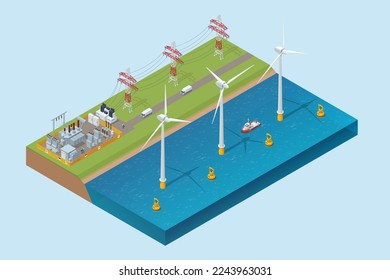 Isometric Green energy industry. Wind turbines generating electricity Sustainable renewable power and a wave power station is a power station located in a water environment.