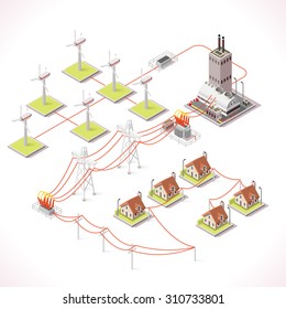 Isometric Green Power Energy Supply Chart Electric Station Distribution Infographic. Isometric 3d Electricity Grid pipe Windmill Turbine Power Factory City map game Building Vector Set illustration